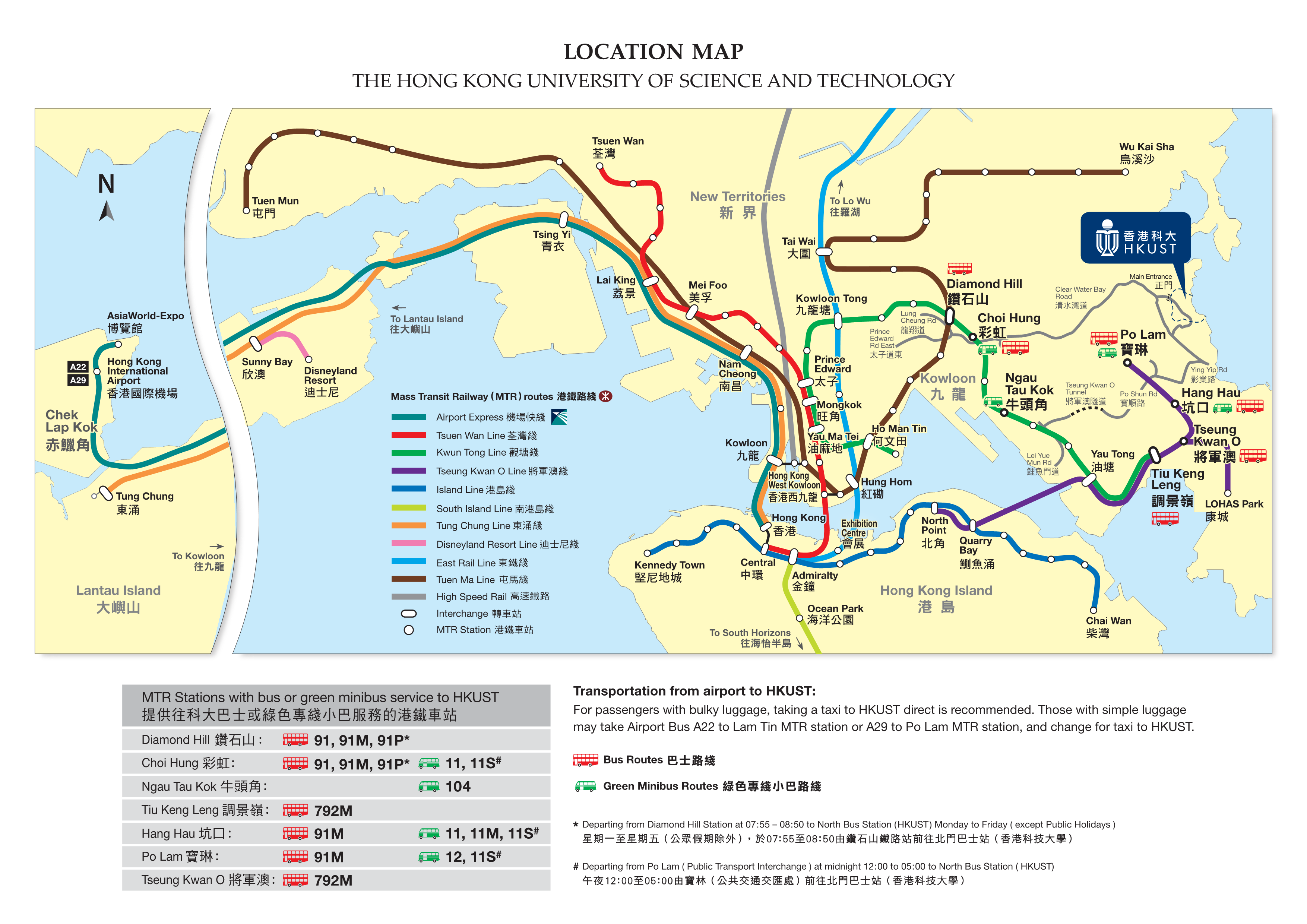 City Map